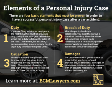Elements of a Personal Injury Case