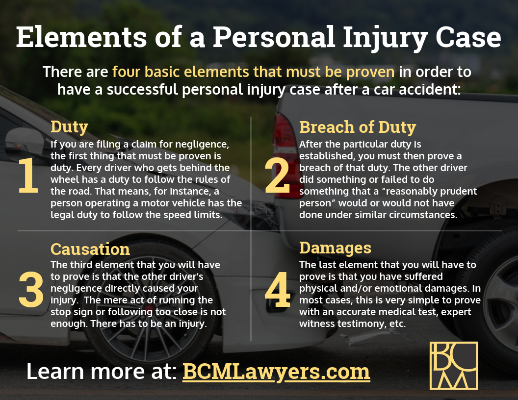 5 Key Elements to Prove in a Personal Injury Lawsuit